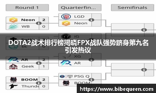 DOTA2战术排行榜揭晓FPX战队强势跻身第九名引发热议