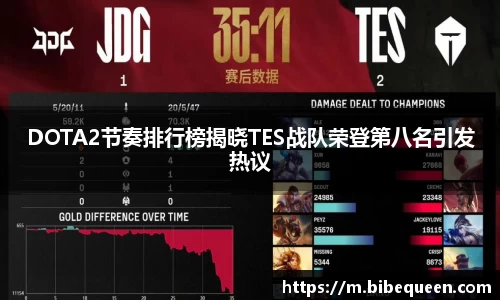 DOTA2节奏排行榜揭晓TES战队荣登第八名引发热议