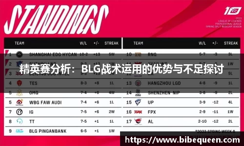 精英赛分析：BLG战术运用的优势与不足探讨