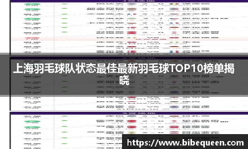 上海羽毛球队状态最佳最新羽毛球TOP10榜单揭晓