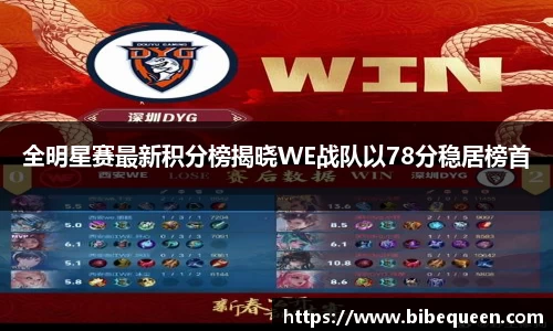 全明星赛最新积分榜揭晓WE战队以78分稳居榜首