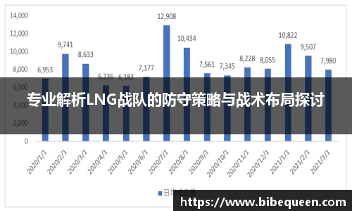 专业解析LNG战队的防守策略与战术布局探讨
