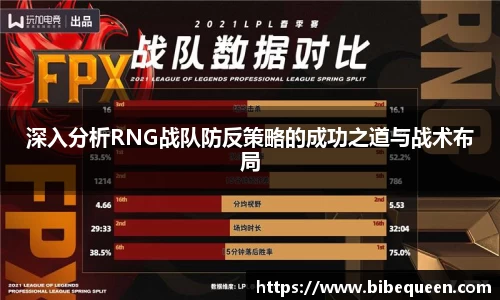 深入分析RNG战队防反策略的成功之道与战术布局