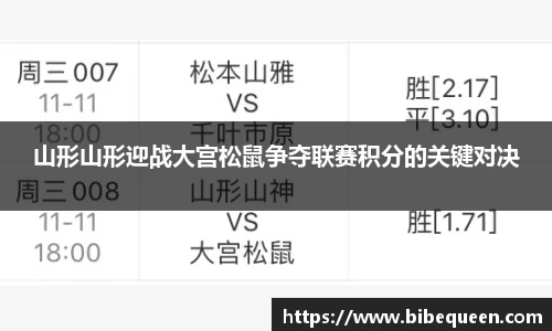 山形山形迎战大宫松鼠争夺联赛积分的关键对决