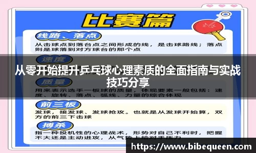 从零开始提升乒乓球心理素质的全面指南与实战技巧分享