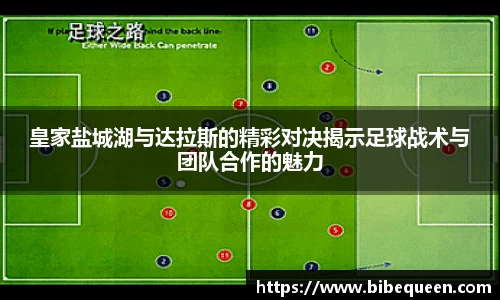 皇家盐城湖与达拉斯的精彩对决揭示足球战术与团队合作的魅力