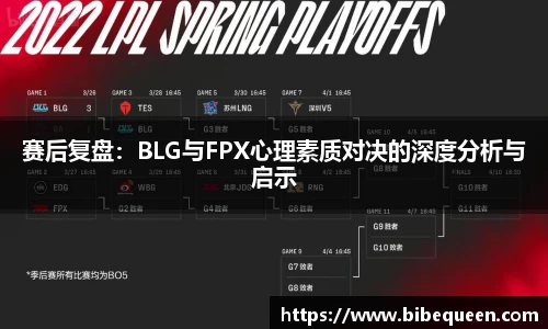 赛后复盘：BLG与FPX心理素质对决的深度分析与启示