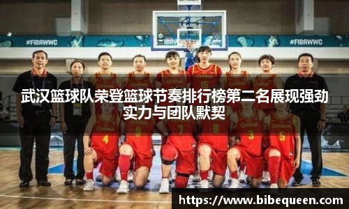 武汉篮球队荣登篮球节奏排行榜第二名展现强劲实力与团队默契