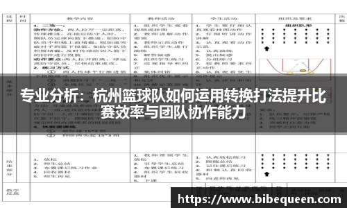 专业分析：杭州篮球队如何运用转换打法提升比赛效率与团队协作能力